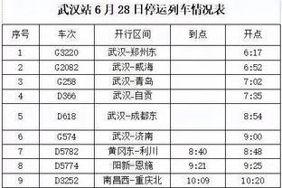 Cự thú nội tuyến! Embiid hạ gục người thứ 3 trong lịch sử trung tâm 65+